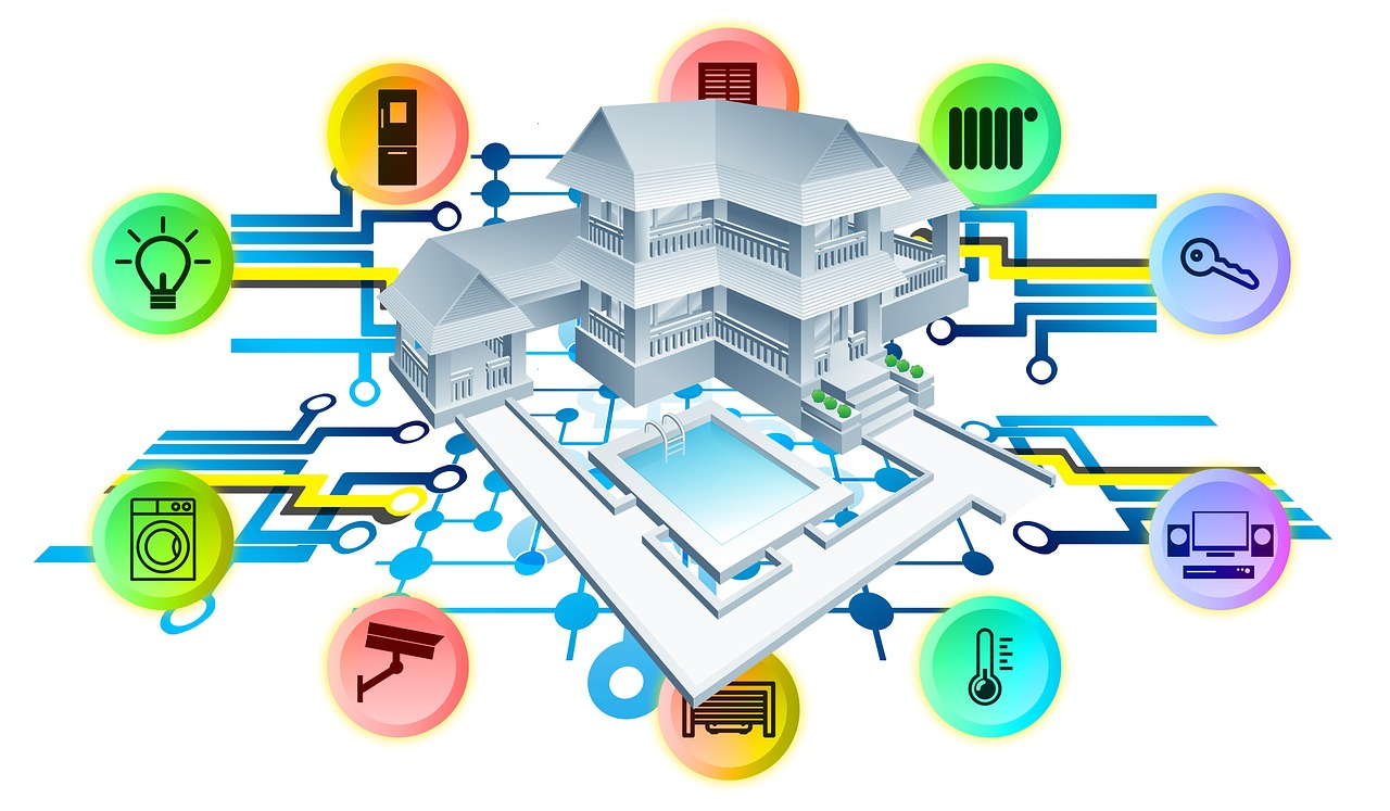 Instalatii